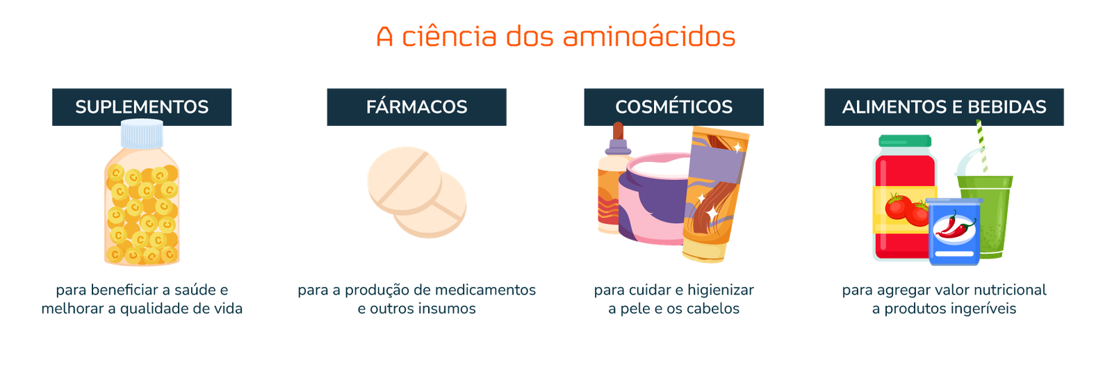 Como o Ajinomoto Pode Ajudar na Digestão dos Idosos? - inspiração 3